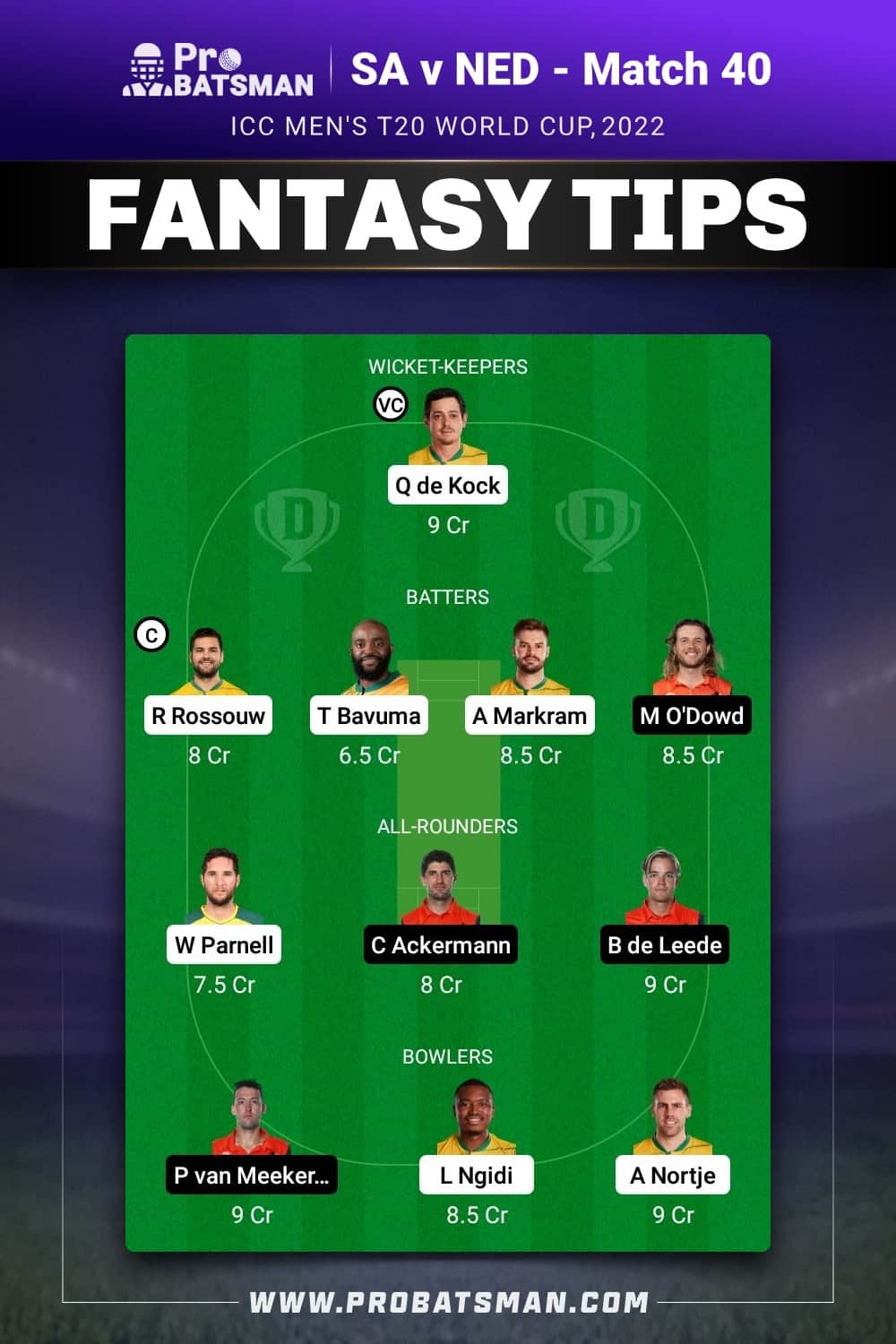 SA vs NED Dream11 Prediction - Fantasy Team 2