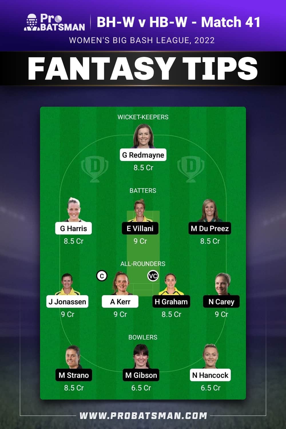 BH-W vs HB-W Dream11 Prediction - Fantasy Team 1