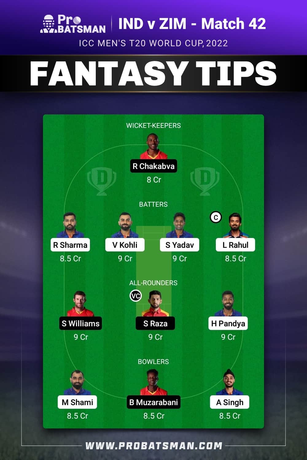 IND vs ZIM Dream11 Prediction - Fantasy Team 2