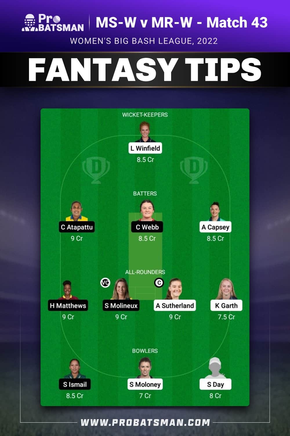 MS-W vs MR-W Dream11 Prediction - Fantasy Team 1