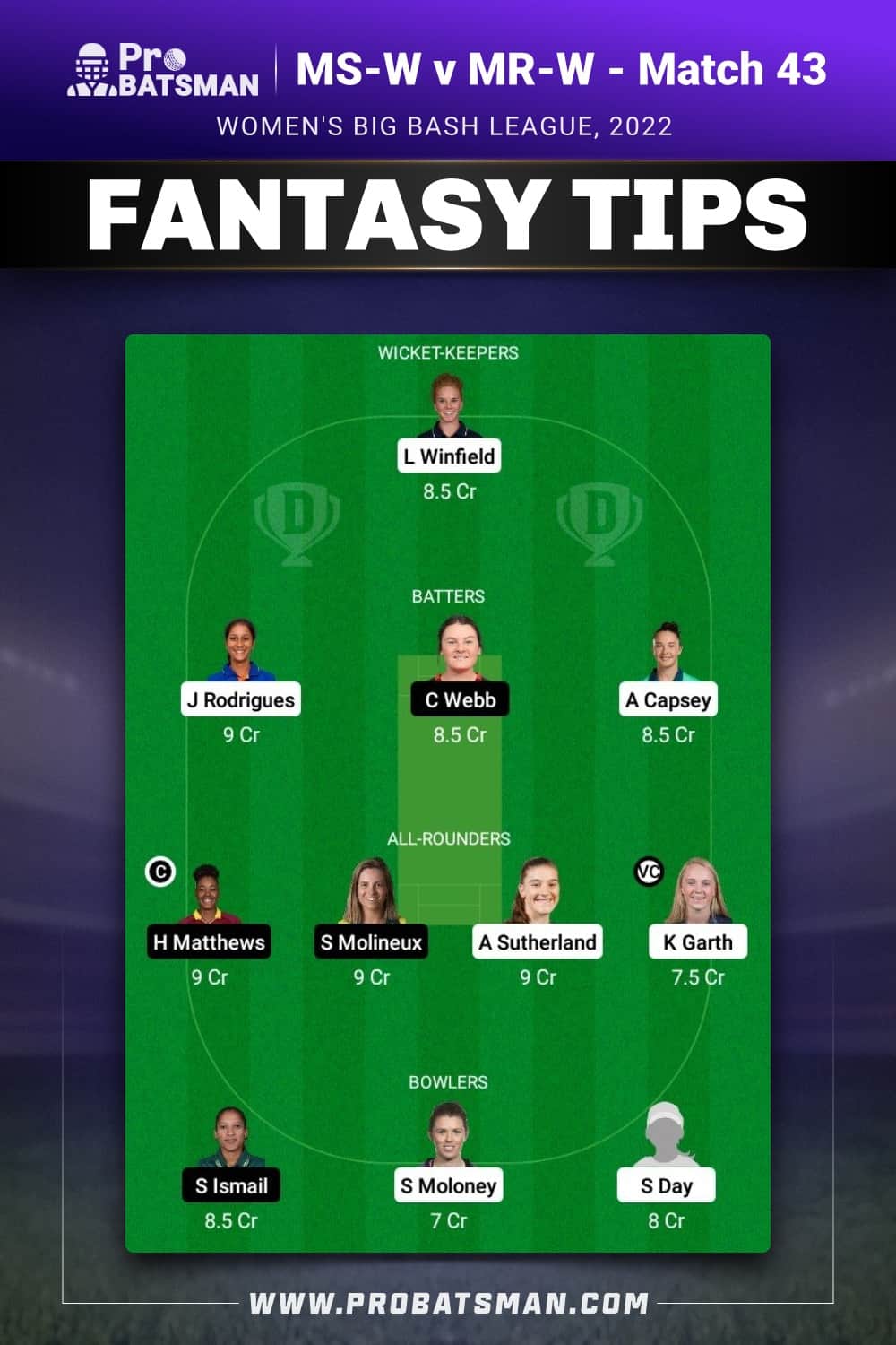 MS-W vs MR-W Dream11 Prediction - Fantasy Team 2