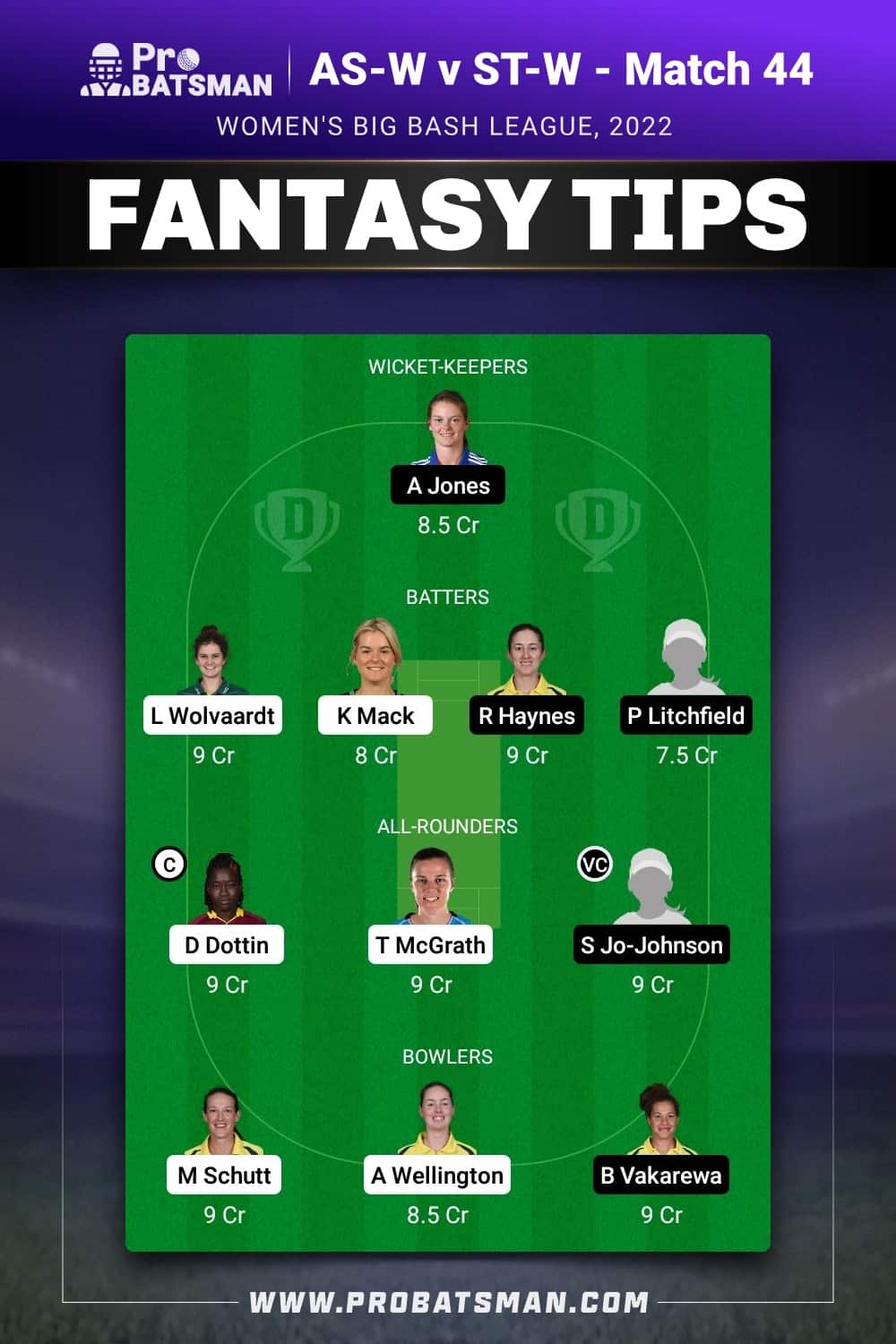 AS-W vs ST-W Dream11 Prediction - Fantasy Team 1