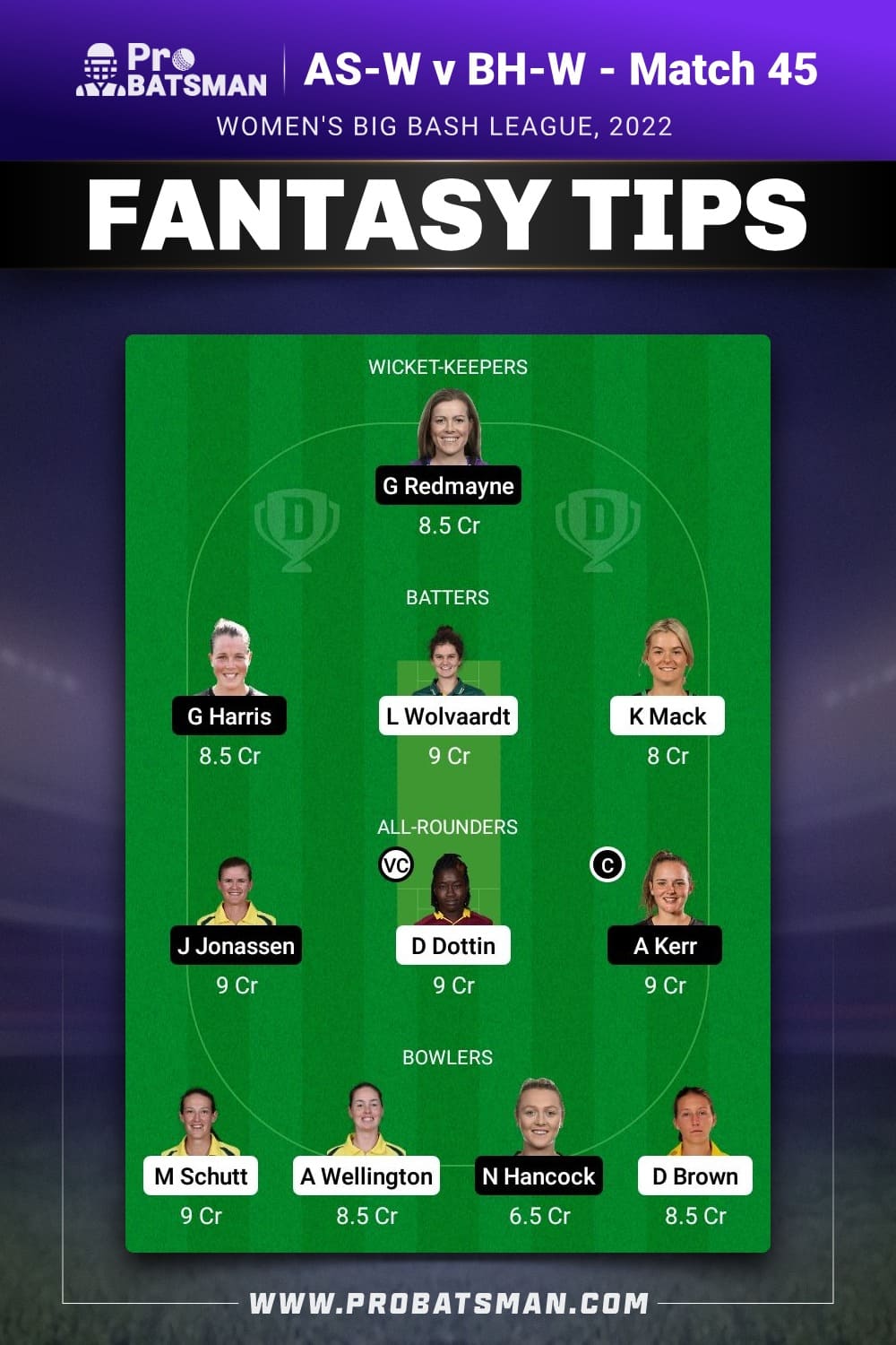 AS-W vs BH-W Dream11 Prediction - Fantasy Team 1