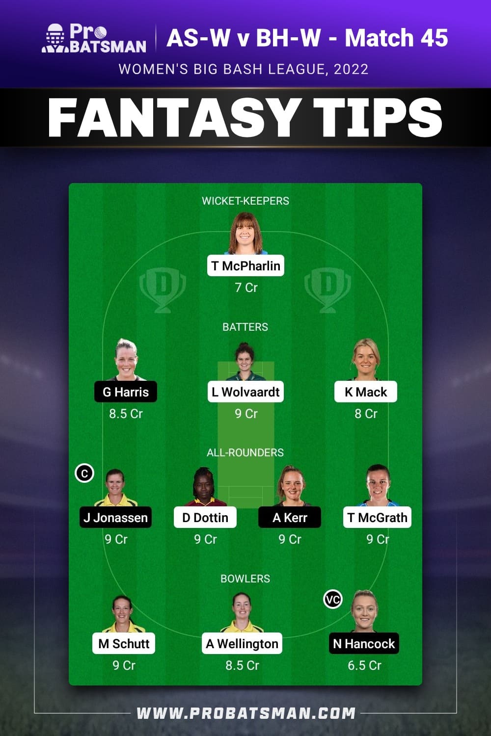 AS-W vs BH-W Dream11 Prediction - Fantasy Team 2