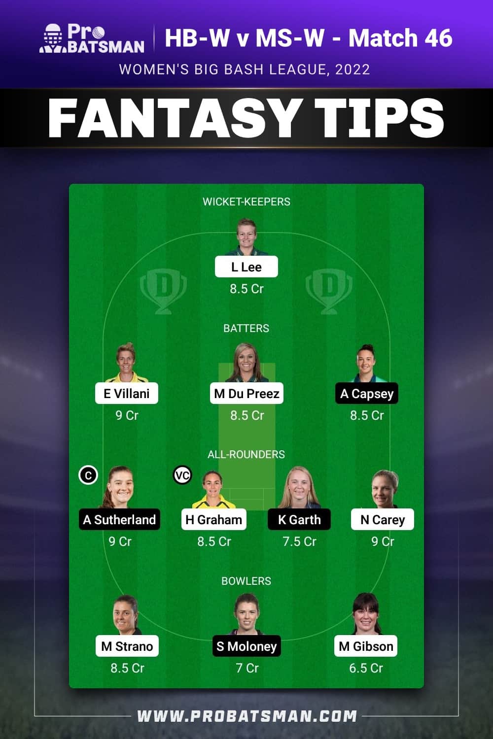 HB-W vs MS-W Dream11 Prediction - Fantasy Team 1