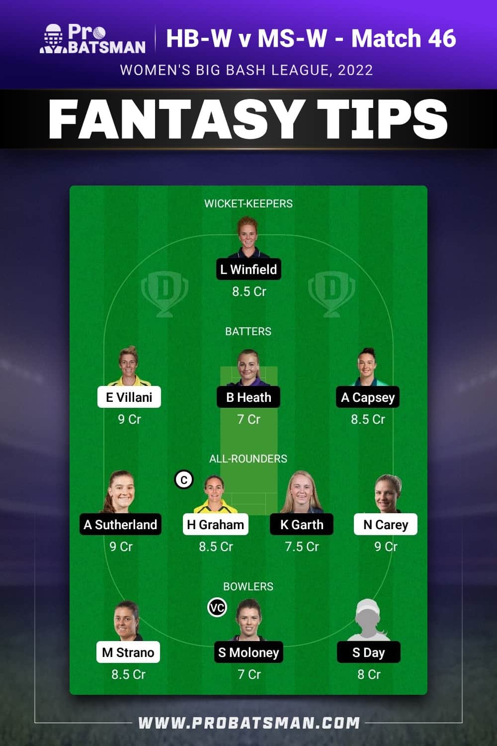 HB-W vs MS-W Dream11 Prediction - Fantasy Team 2