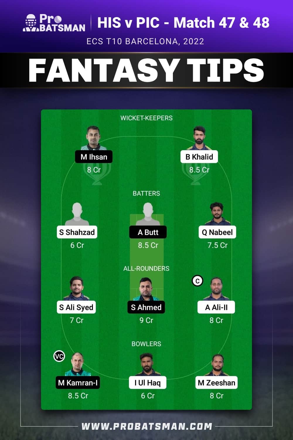 HIS vs PIC Dream11 Prediction - Fantasy Team 1