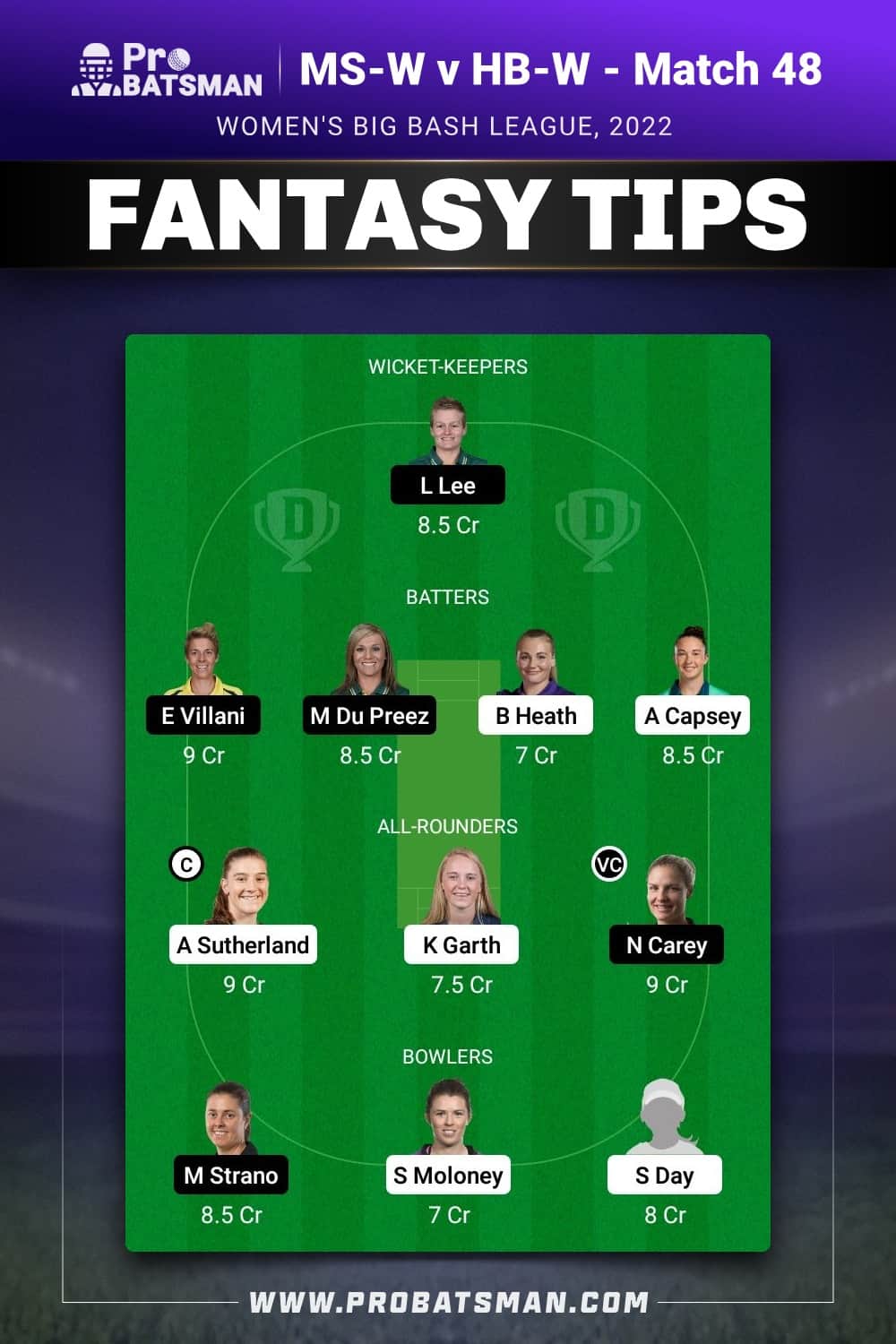 MS-W vs HB-W Dream11 Prediction - Fantasy Team 1