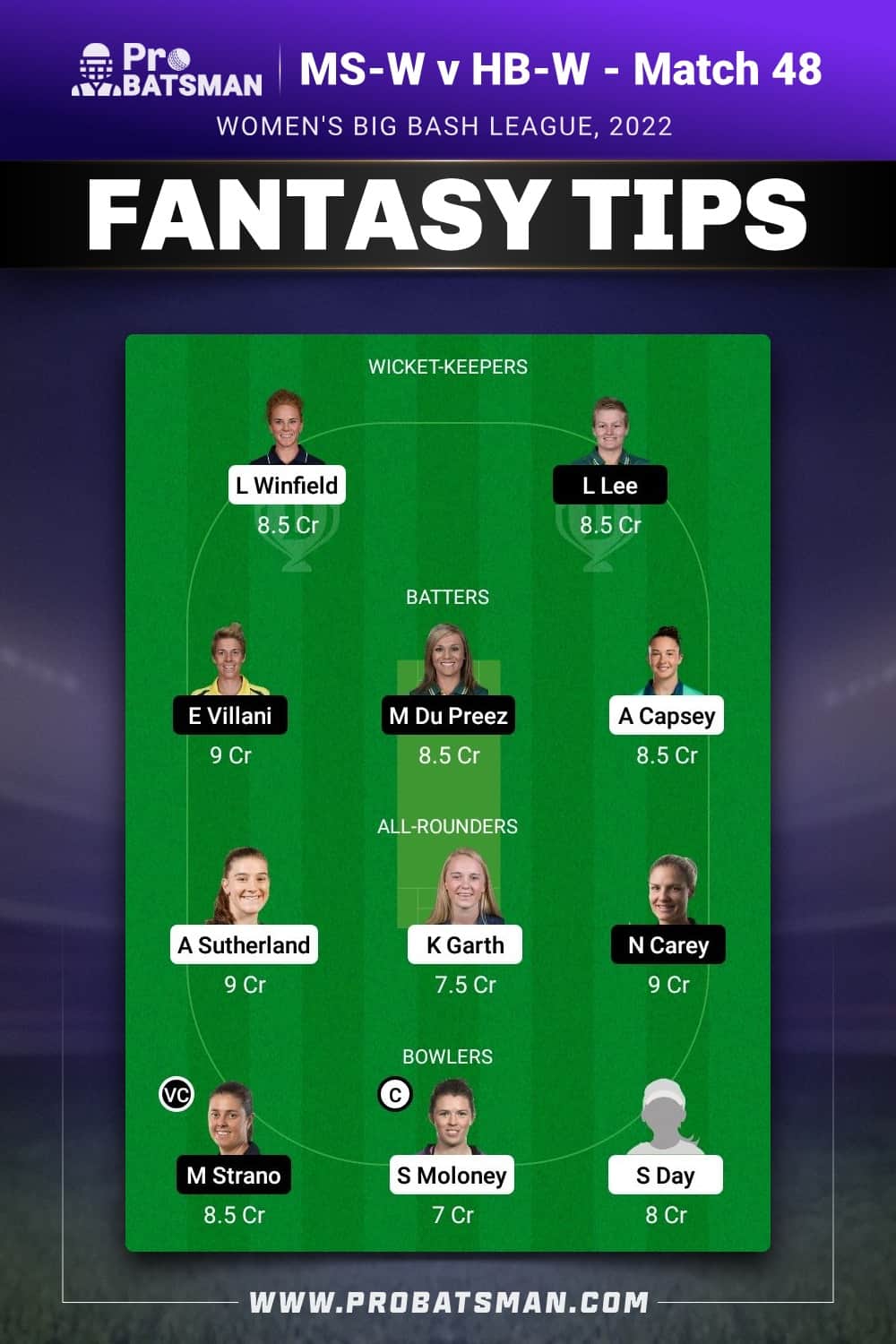 MS-W vs HB-W Dream11 Prediction - Fantasy Team 2