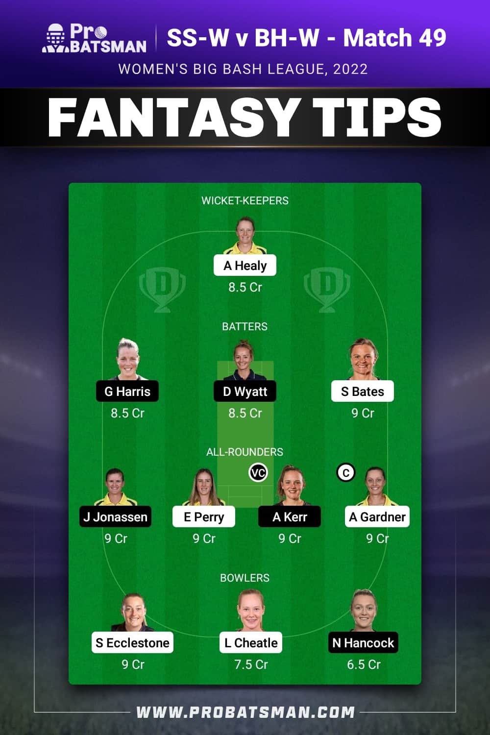 SS-W vs BH-W Dream11 Prediction - Fantasy Team 1