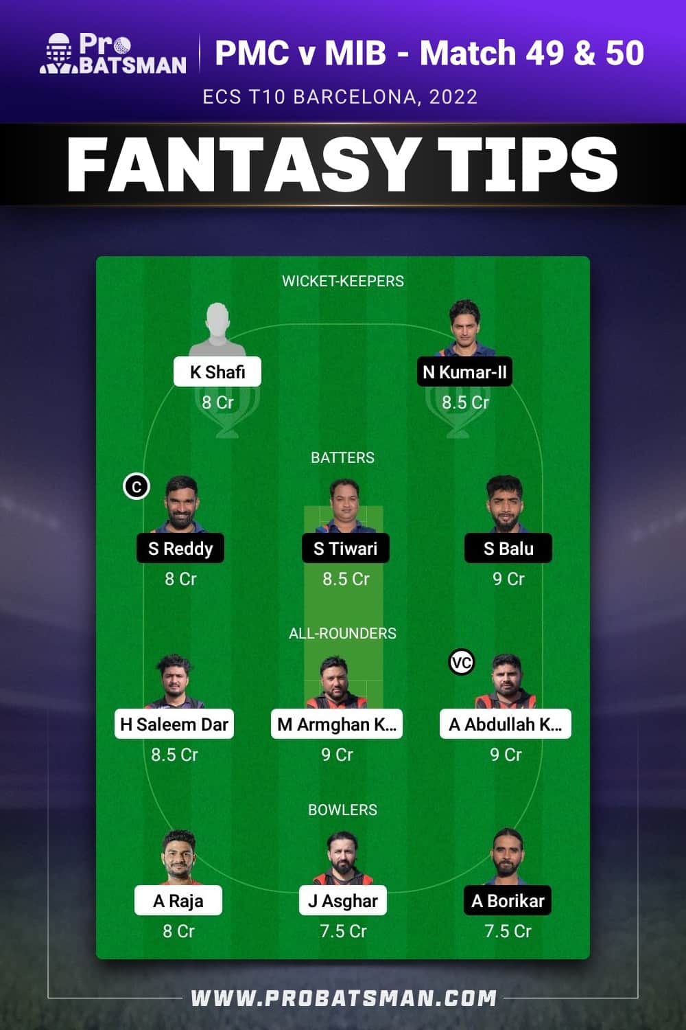 PMC vs MIB Dream11 Prediction - Fantasy Team 2