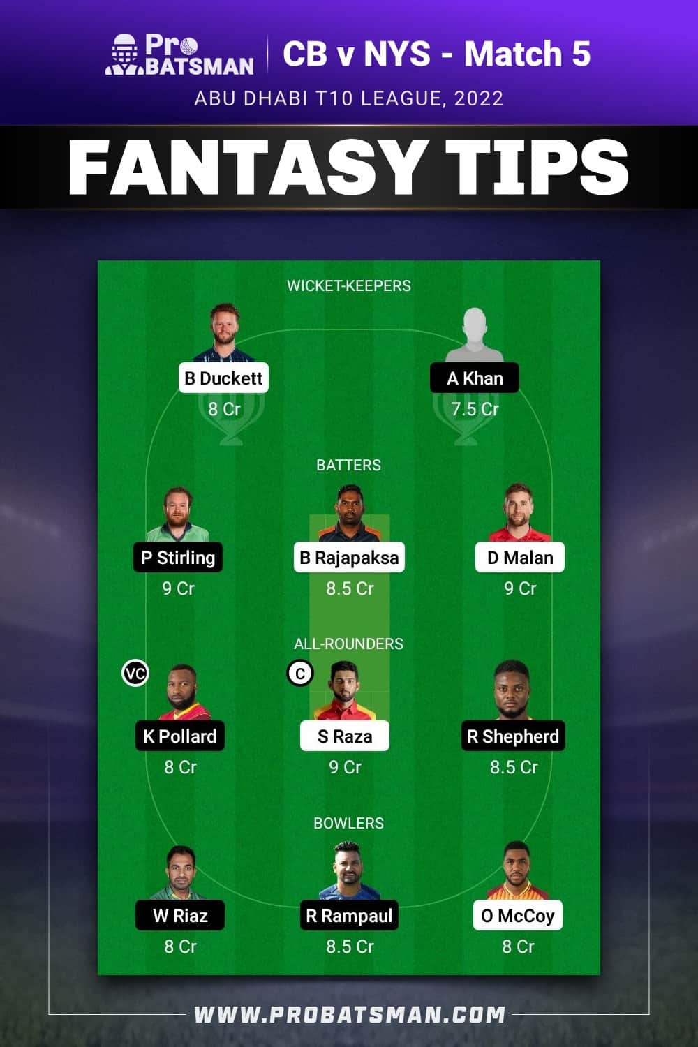 CB vs NYS Dream11 Prediction - Fantasy Team 1