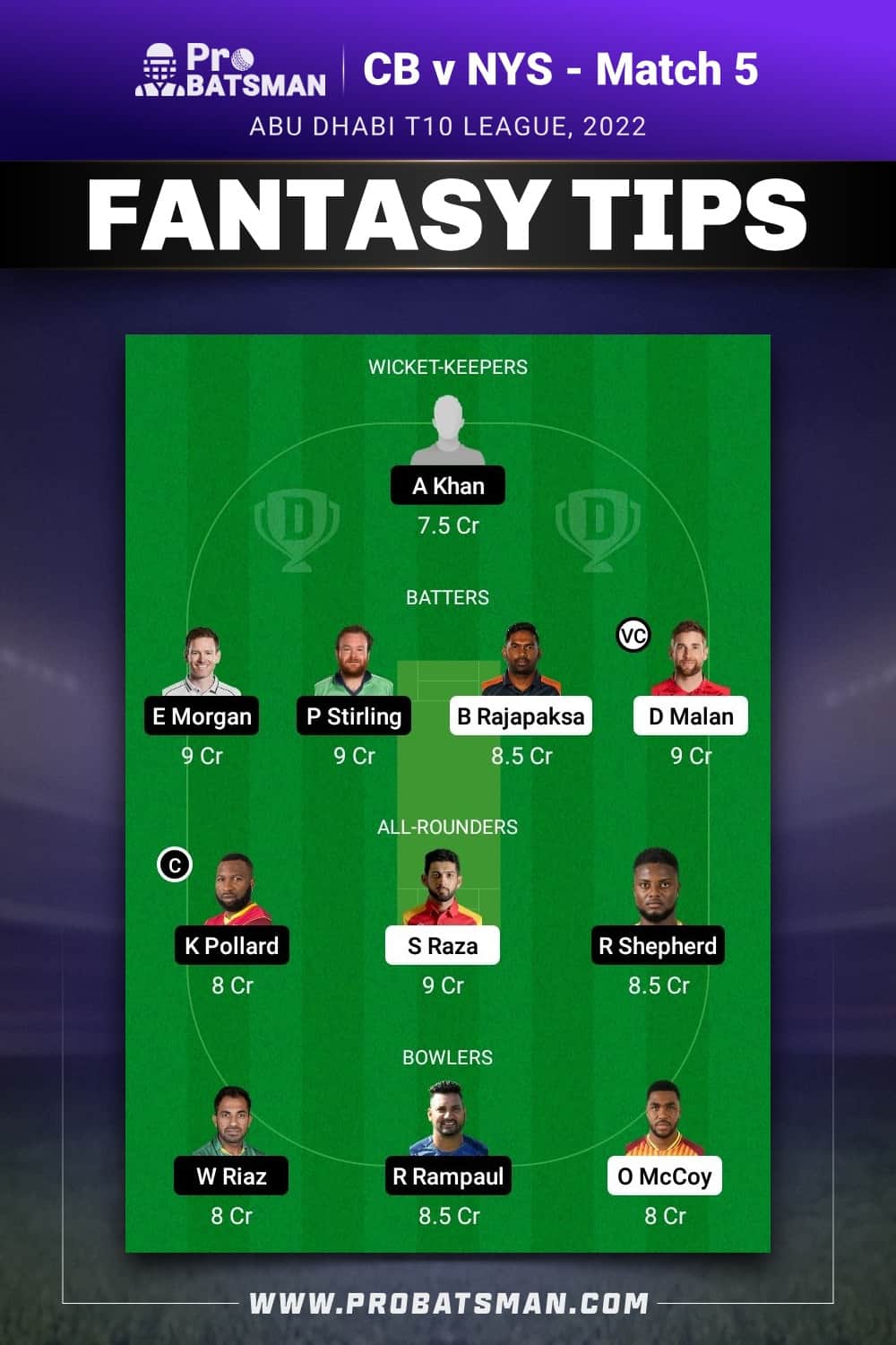 CB vs NYS Dream11 Prediction - Fantasy Team 2