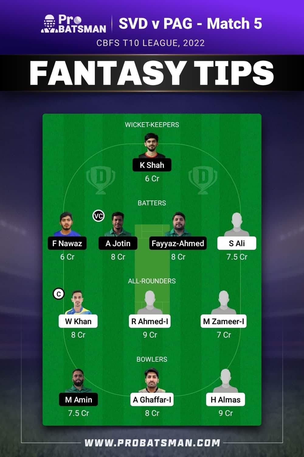 SVD vs PAG Dream11 Prediction - Fantasy Team 2