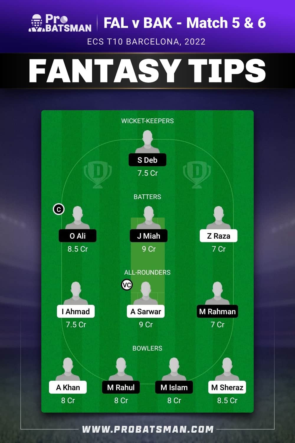 FAL vs BAK Dream11 Prediction - Fantasy Team 1