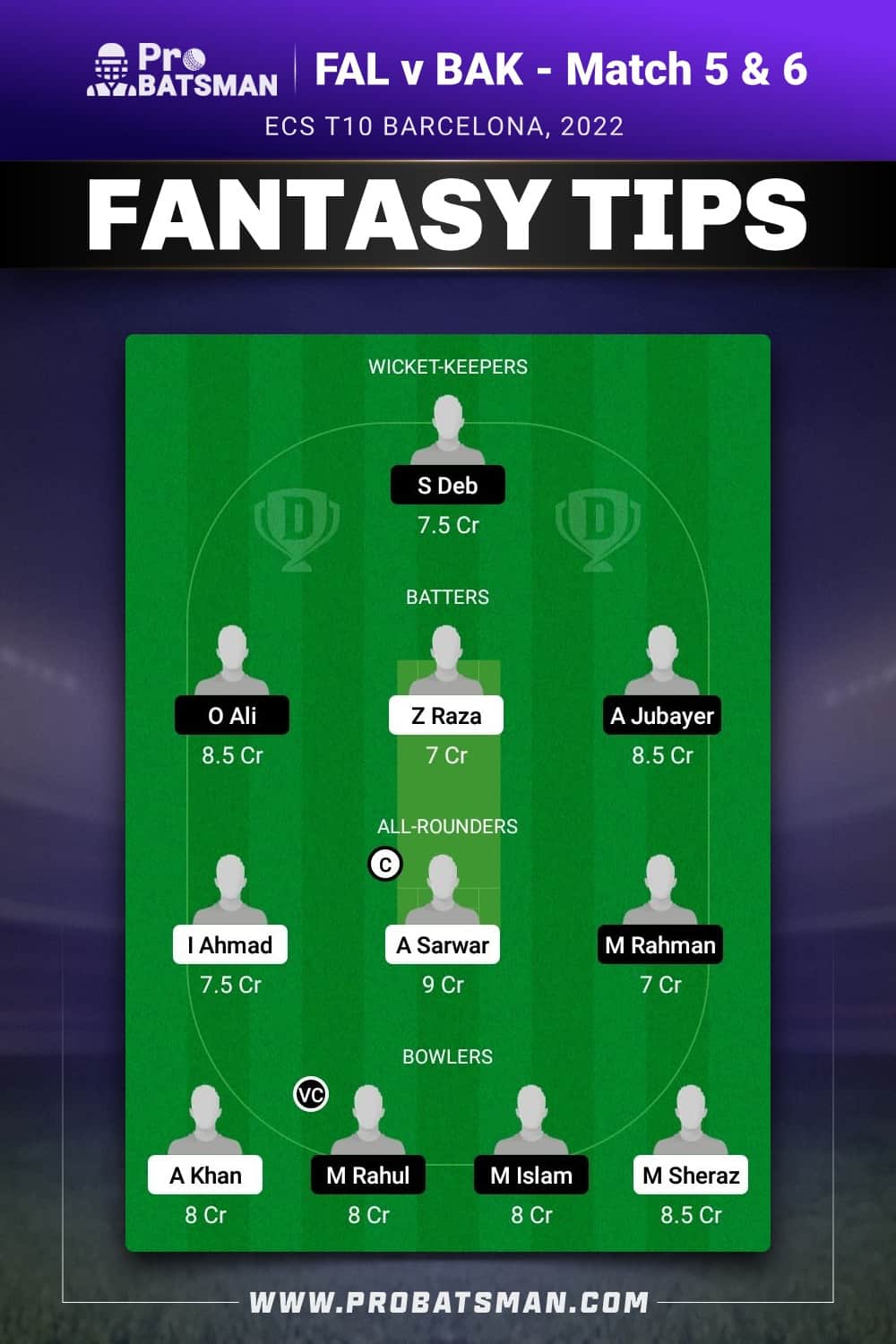 FAL vs BAK Dream11 Prediction - Fantasy Team 2