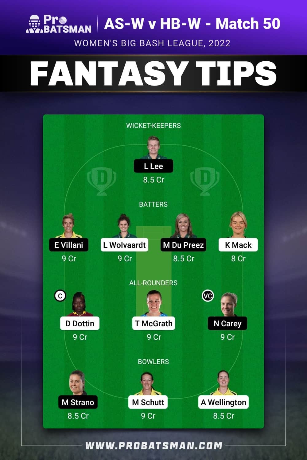 AS-W vs HB-W Dream11 Prediction - Fantasy Team 1