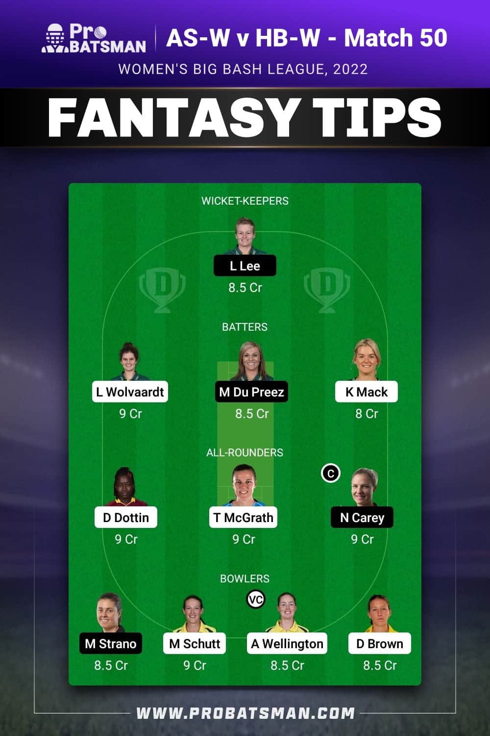 AS-W vs HB-W Dream11 Prediction - Fantasy Team 2