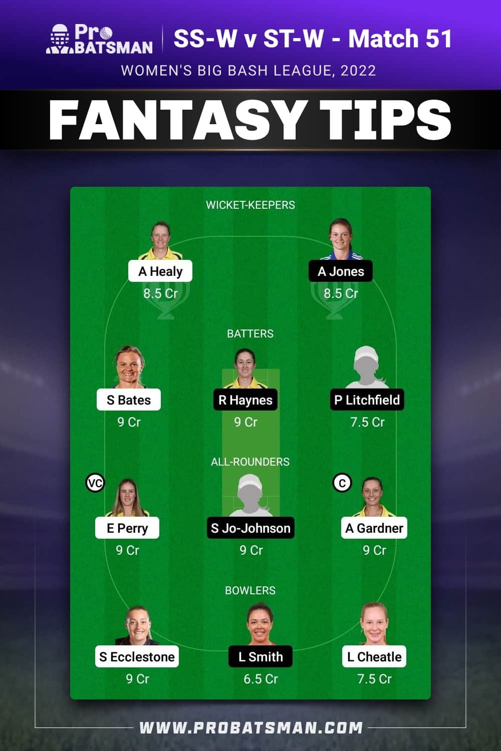 SS-W vs ST-W Dream11 Prediction - Fantasy Team 1