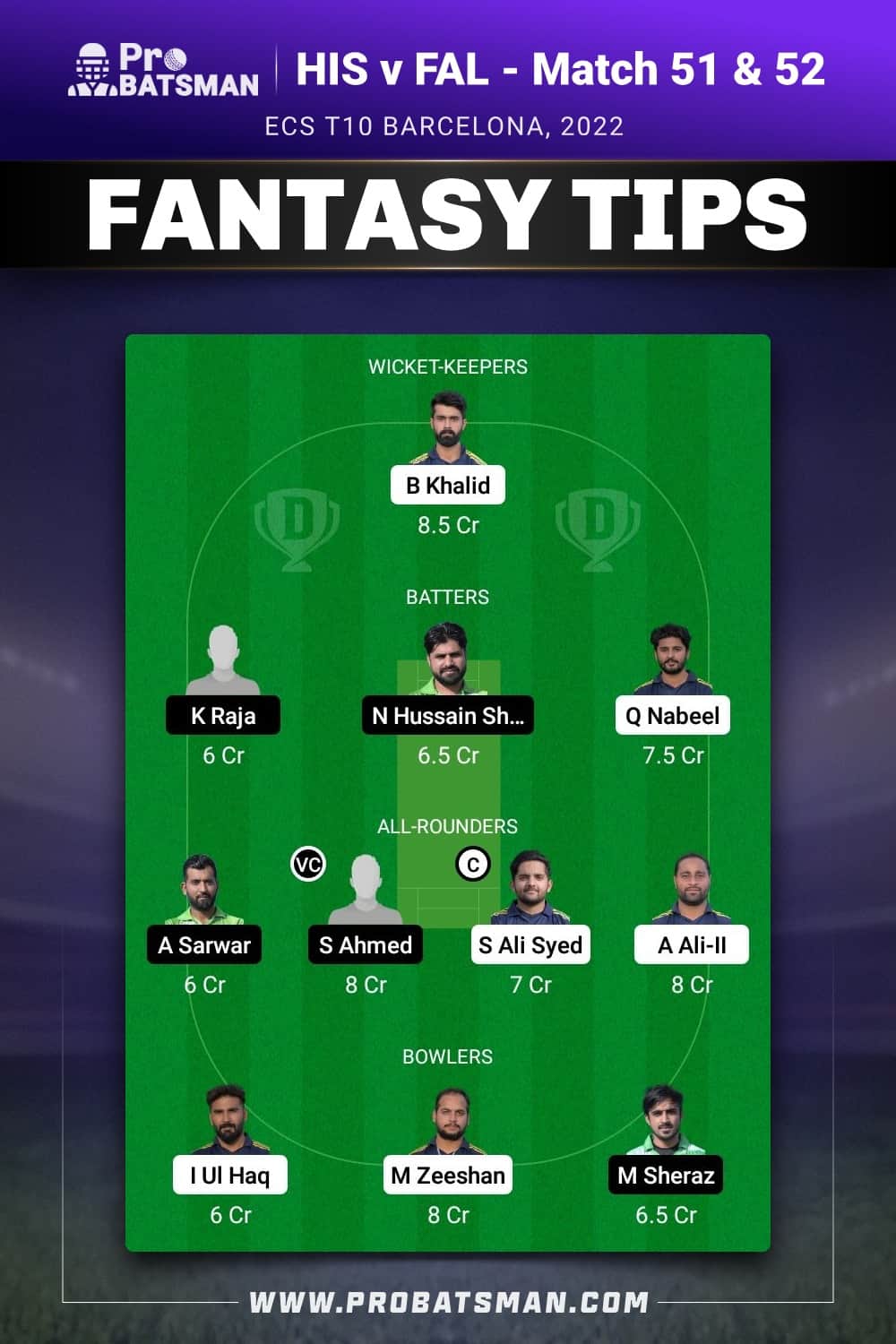 HIS vs FAL Dream11 Prediction - Fantasy Team 2