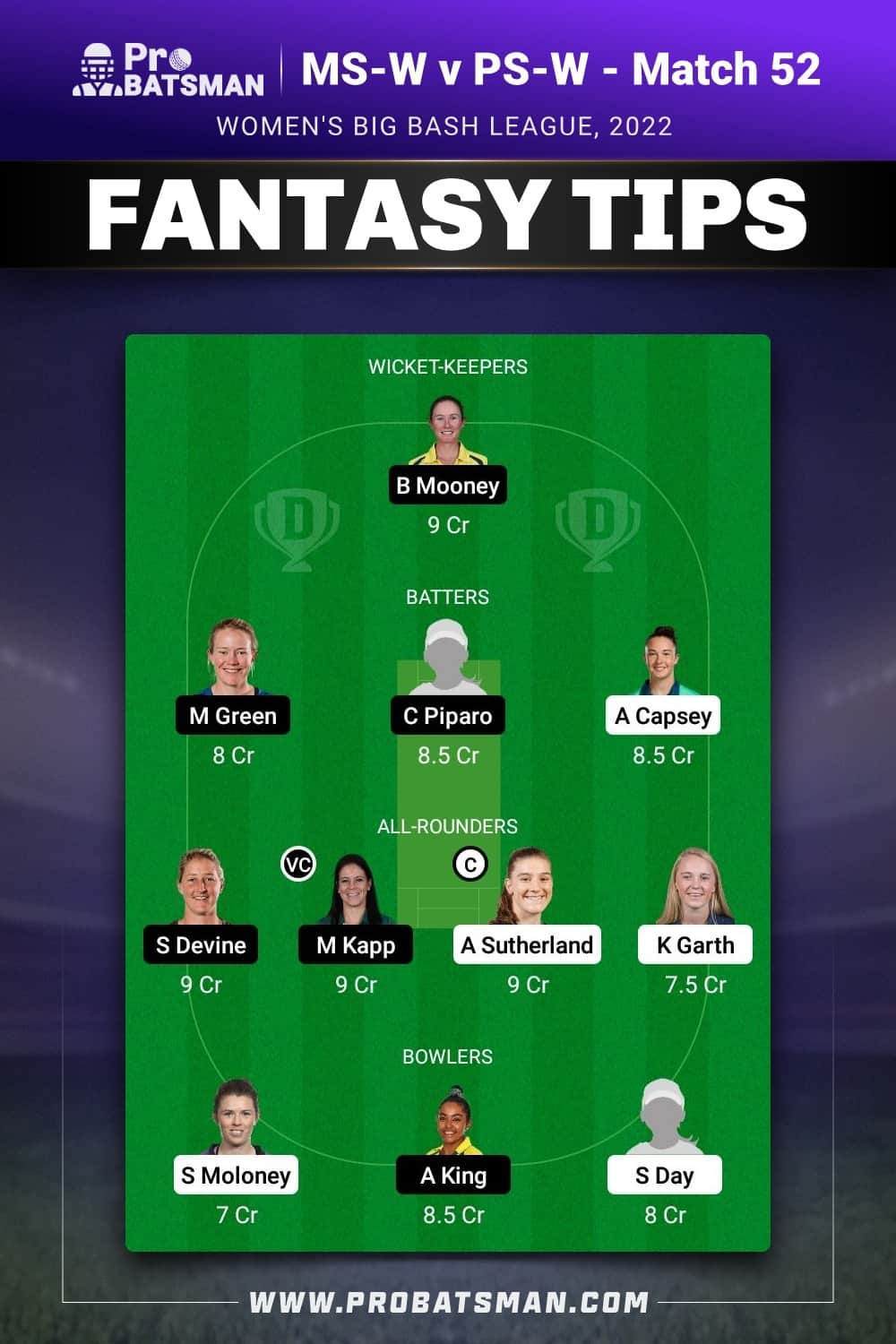 MS-W vs PS-W Dream11 Prediction - Fantasy Team 1