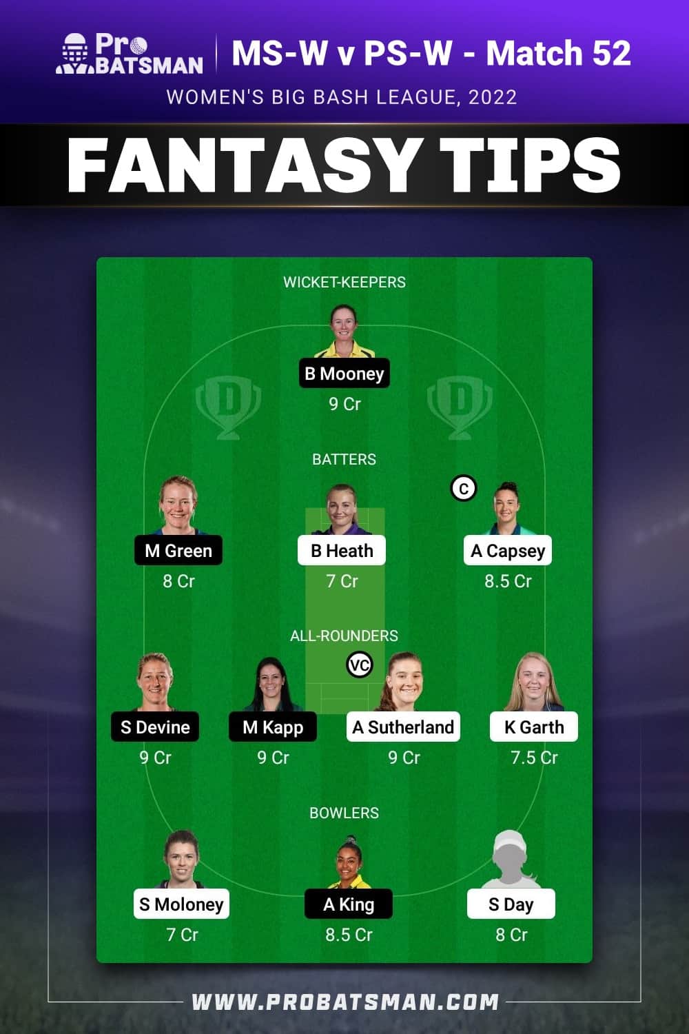 MS-W vs PS-W Dream11 Prediction - Fantasy Team 2