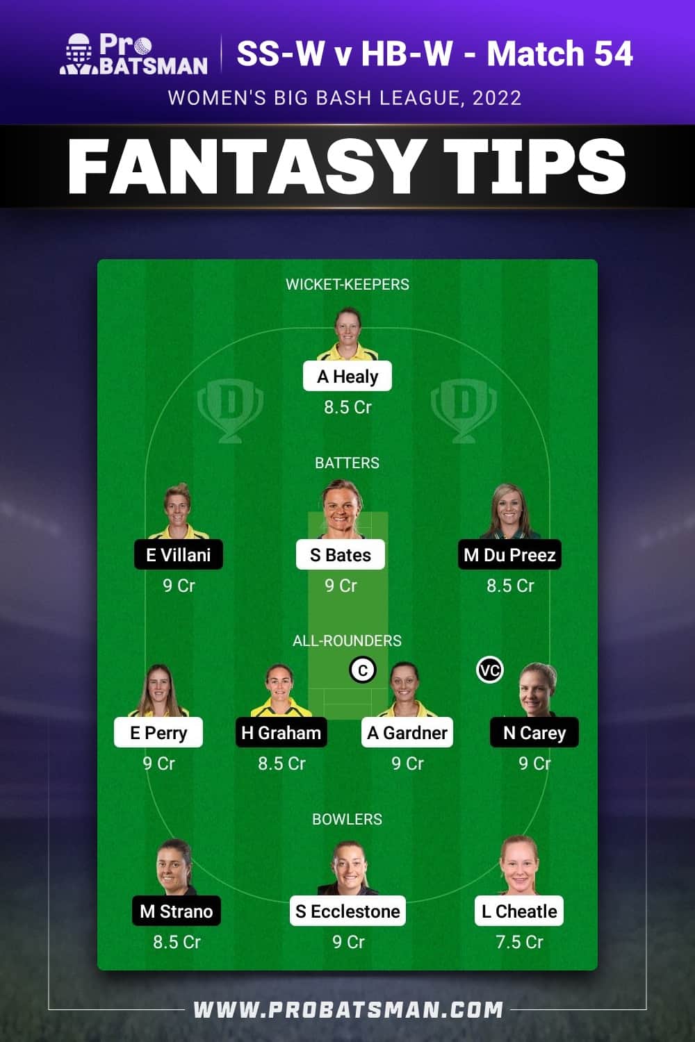 SS-W vs HB-W Dream11 Prediction - Fantasy Team 1