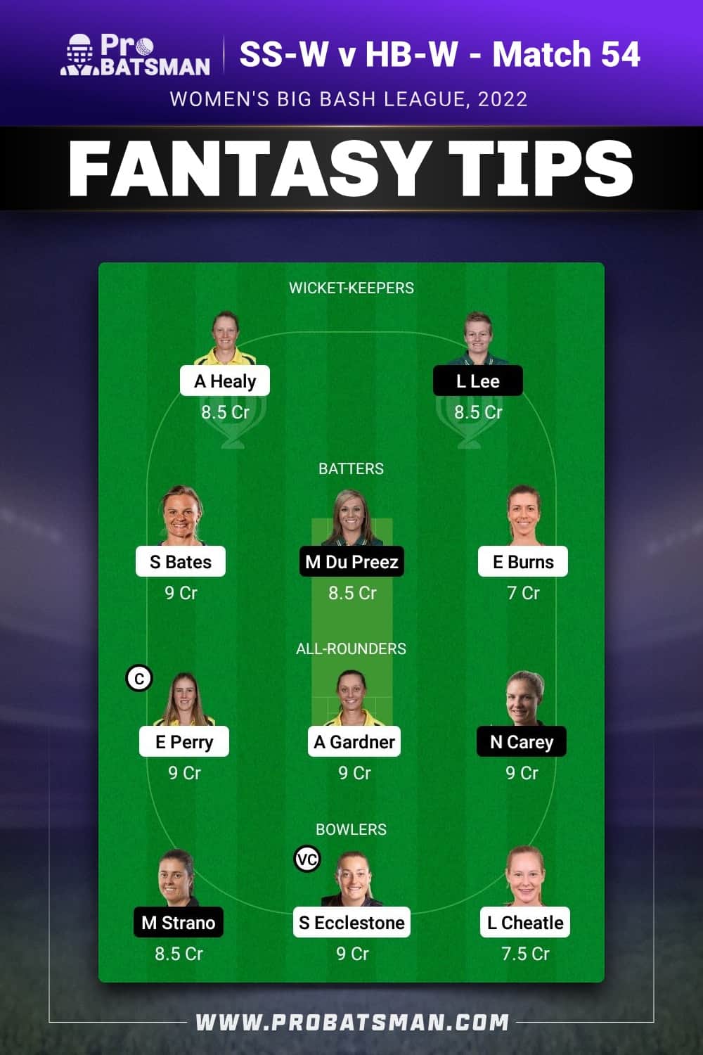 SS-W vs HB-W Dream11 Prediction - Fantasy Team 2