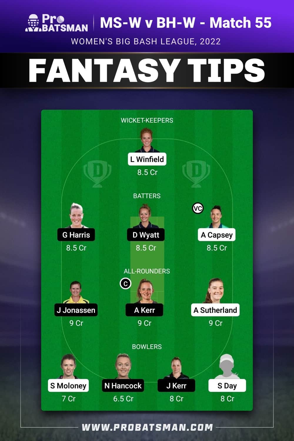 MS-W vs BH-W Dream11 Prediction - Fantasy Team 2