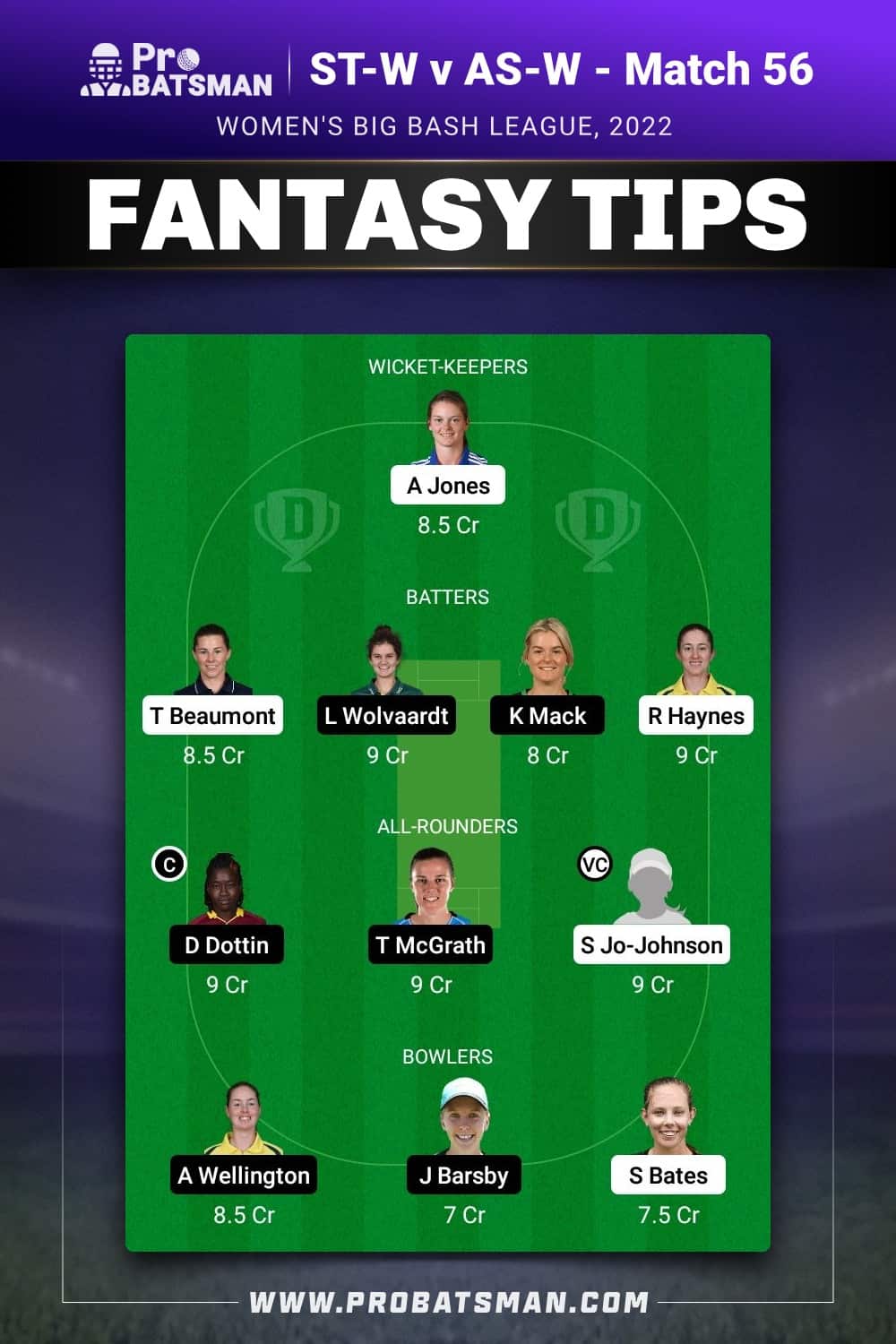 ST-W vs AS-W Dream11 Prediction - Fantasy Team 1