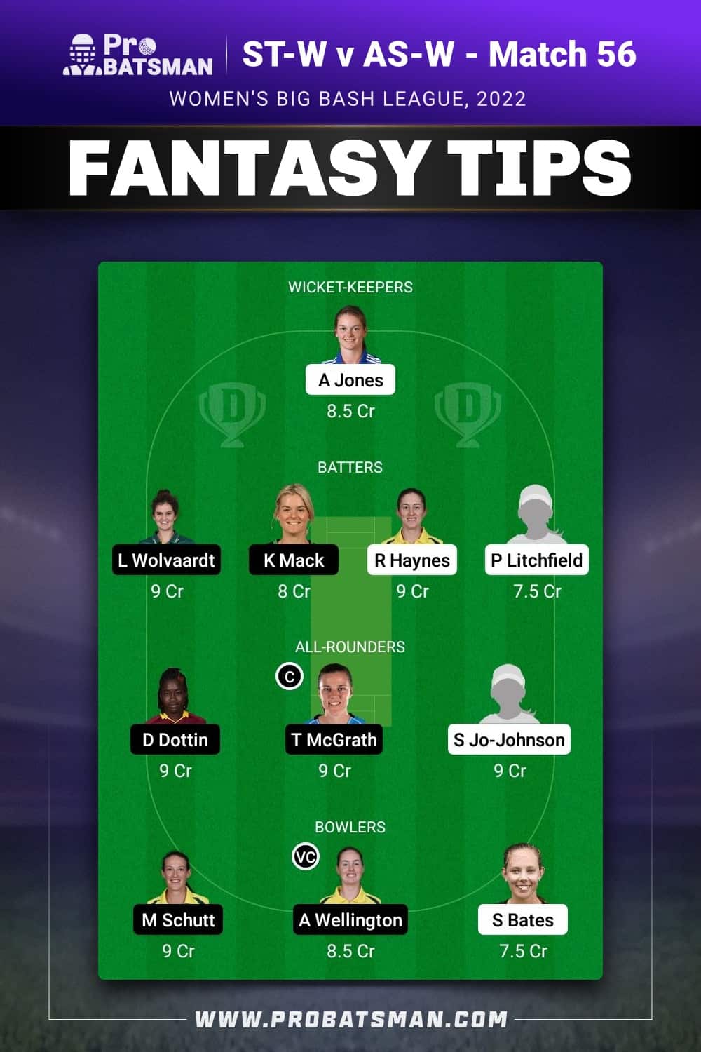 ST-W vs AS-W Dream11 Prediction - Fantasy Team 2