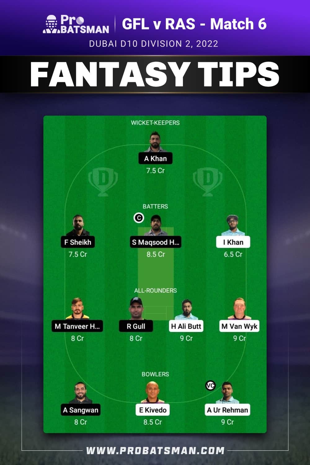 GFL vs RAS Dream11 Prediction - Fantasy Team 1