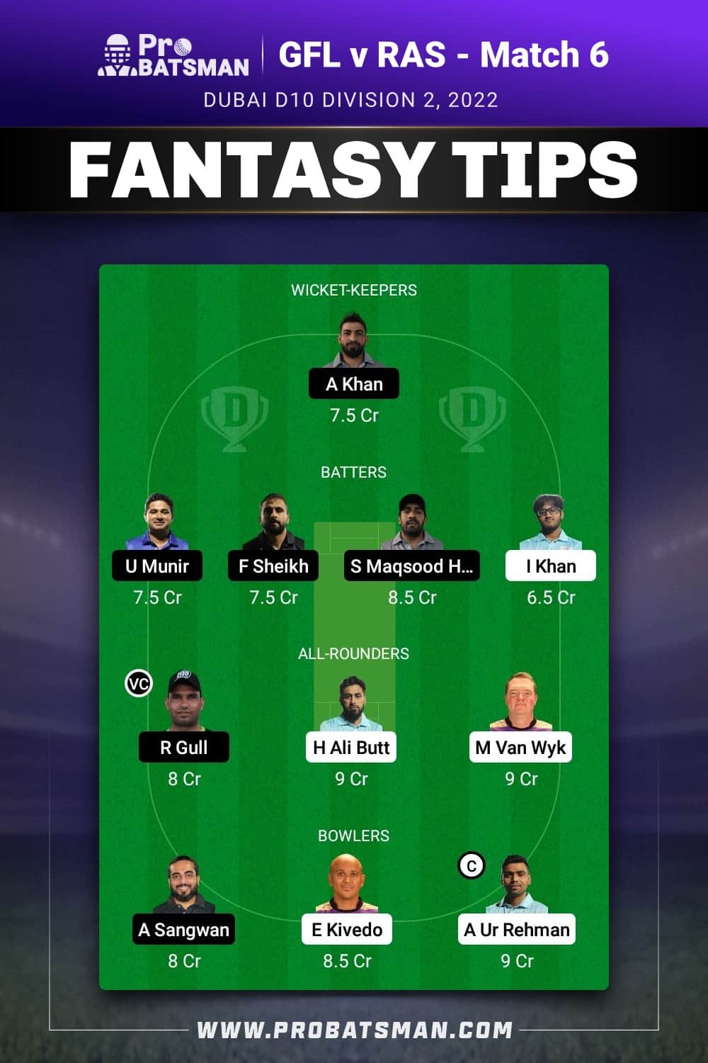 GFL vs RAS Dream11 Prediction - Fantasy Team 2