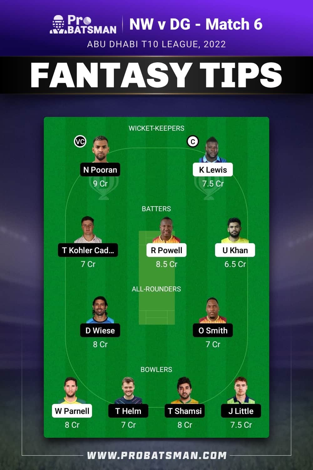 NW vs DG Dream11 Prediction - Fantasy Team 2