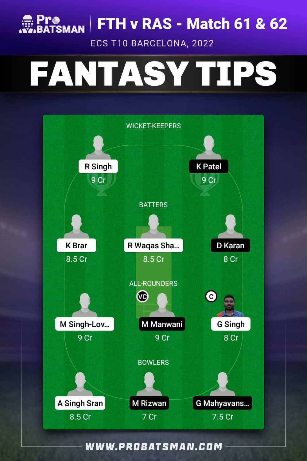 FTH vs RAS Dream11 Prediction - Fantasy Team 1