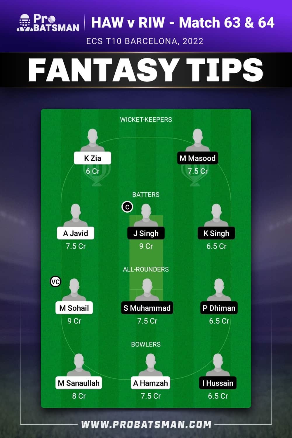 HAW vs RIW Dream11 Prediction - Fantasy Team 1