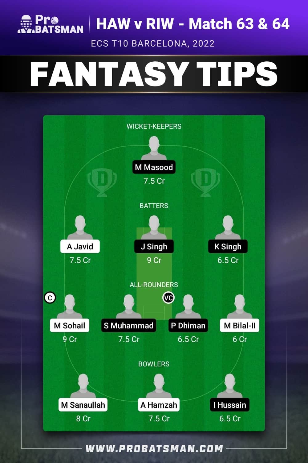 HAW vs RIW Dream11 Prediction - Fantasy Team 2