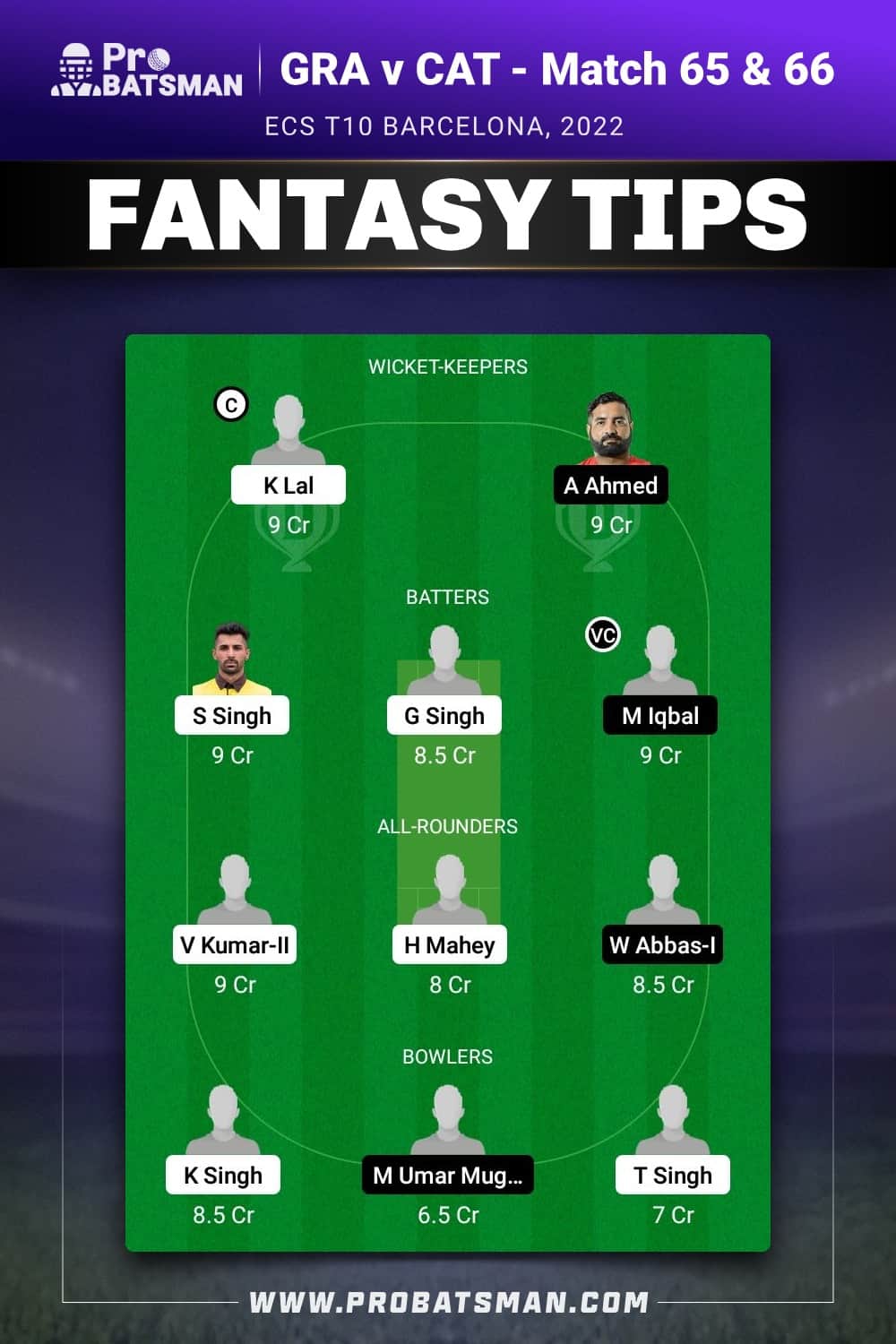 GRA vs CAT Dream11 Prediction - Fantasy Team 1