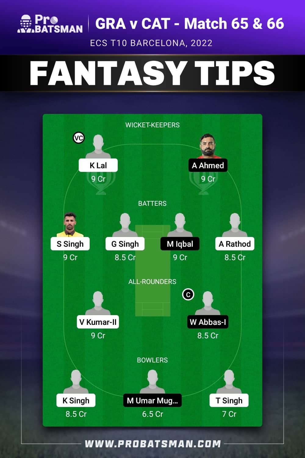 GRA vs CAT Dream11 Prediction - Fantasy Team 2