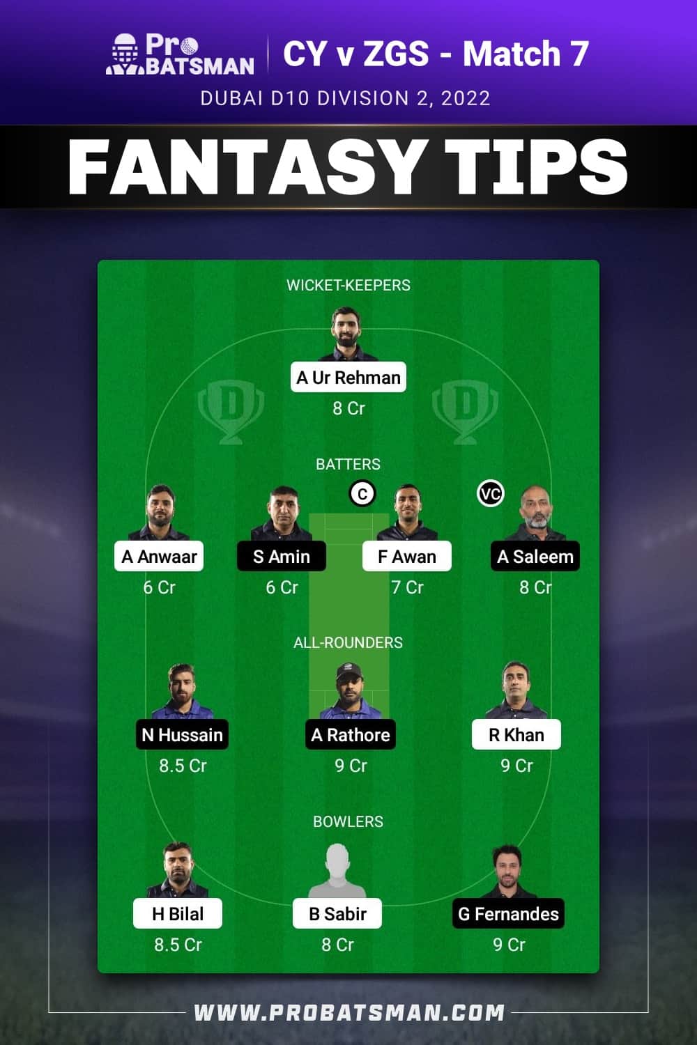 CY vs ZGS Dream11 Prediction - Fantasy Team 1