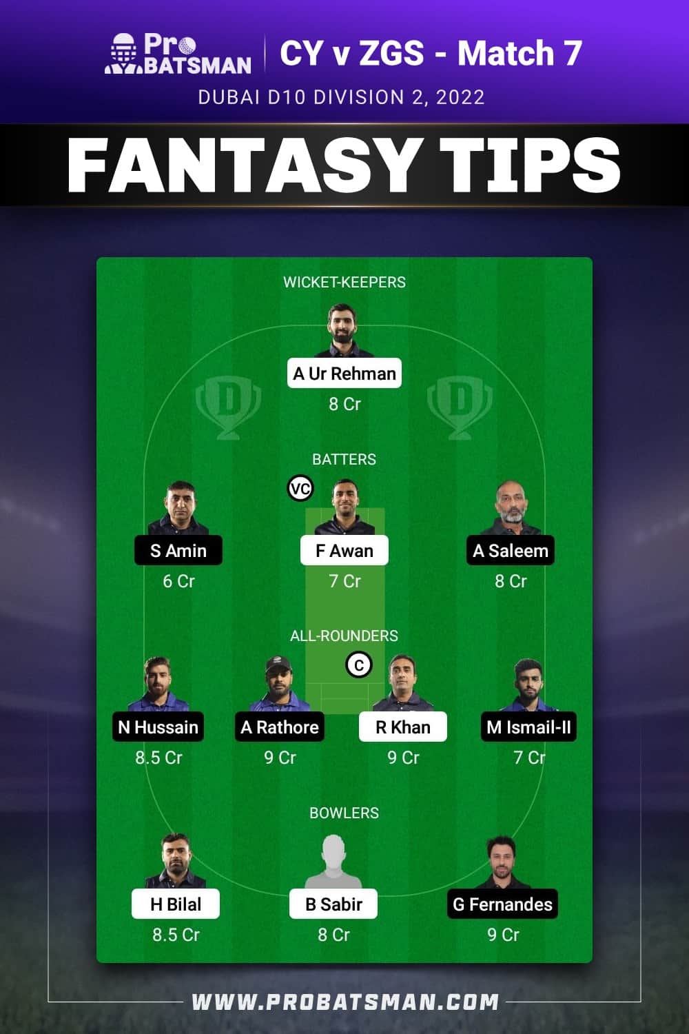 CY vs ZGS Dream11 Prediction - Fantasy Team 2