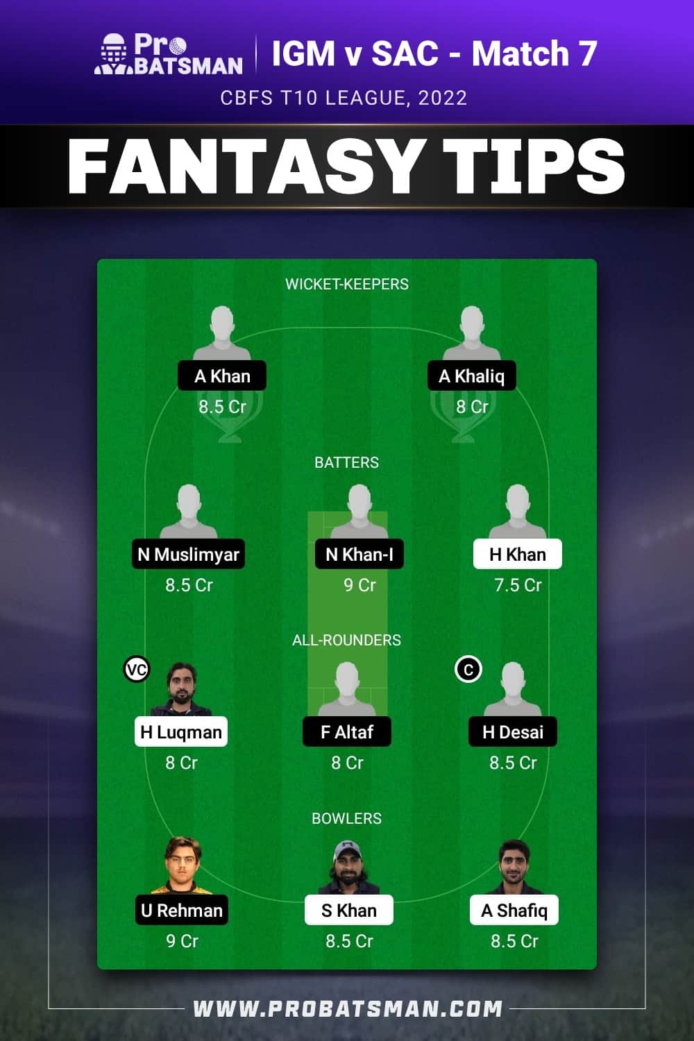 IGM vs SAC Dream11 Prediction - Fantasy Team 1