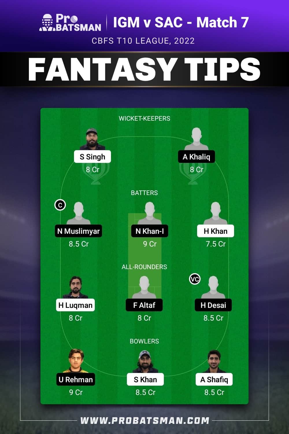 IGM vs SAC Dream11 Prediction - Fantasy Team 2