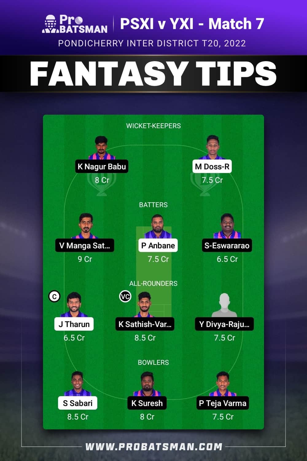 PSXI vs YXI Dream11 Prediction - Fantasy Team 1 PSXI vs YXI Dream11 Prediction - Fantasy Team 1