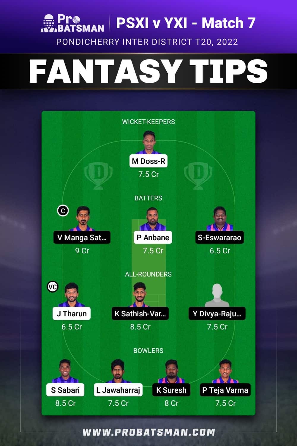 PSXI vs YXI Dream11 Prediction - Fantasy Team 2 PSXI vs YXI Dream11 Prediction - Fantasy Team 2