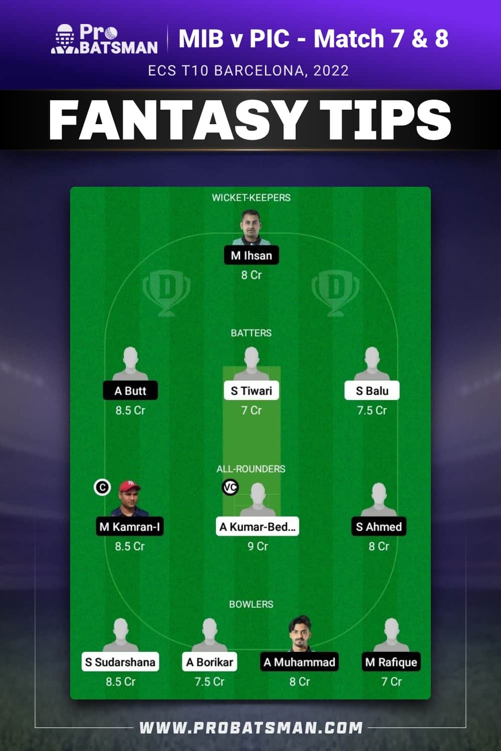 MIB vs PIC Dream11 Prediction - Fantasy Team 1