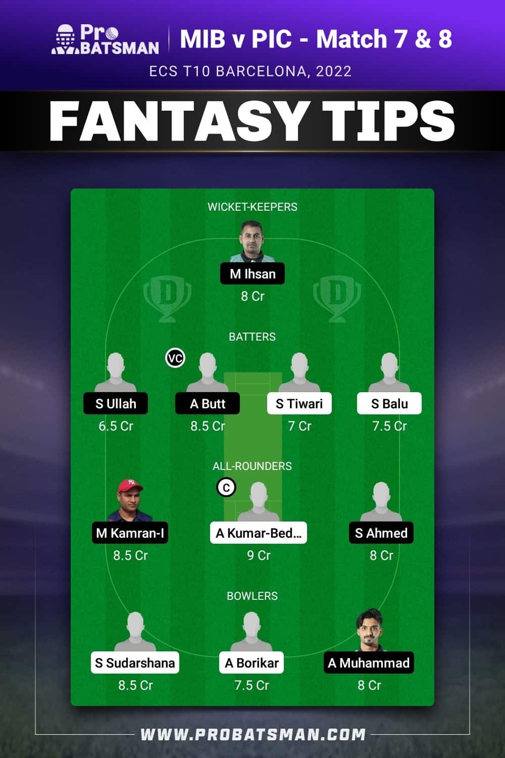 MIB vs PIC Dream11 Prediction - Fantasy Team 2