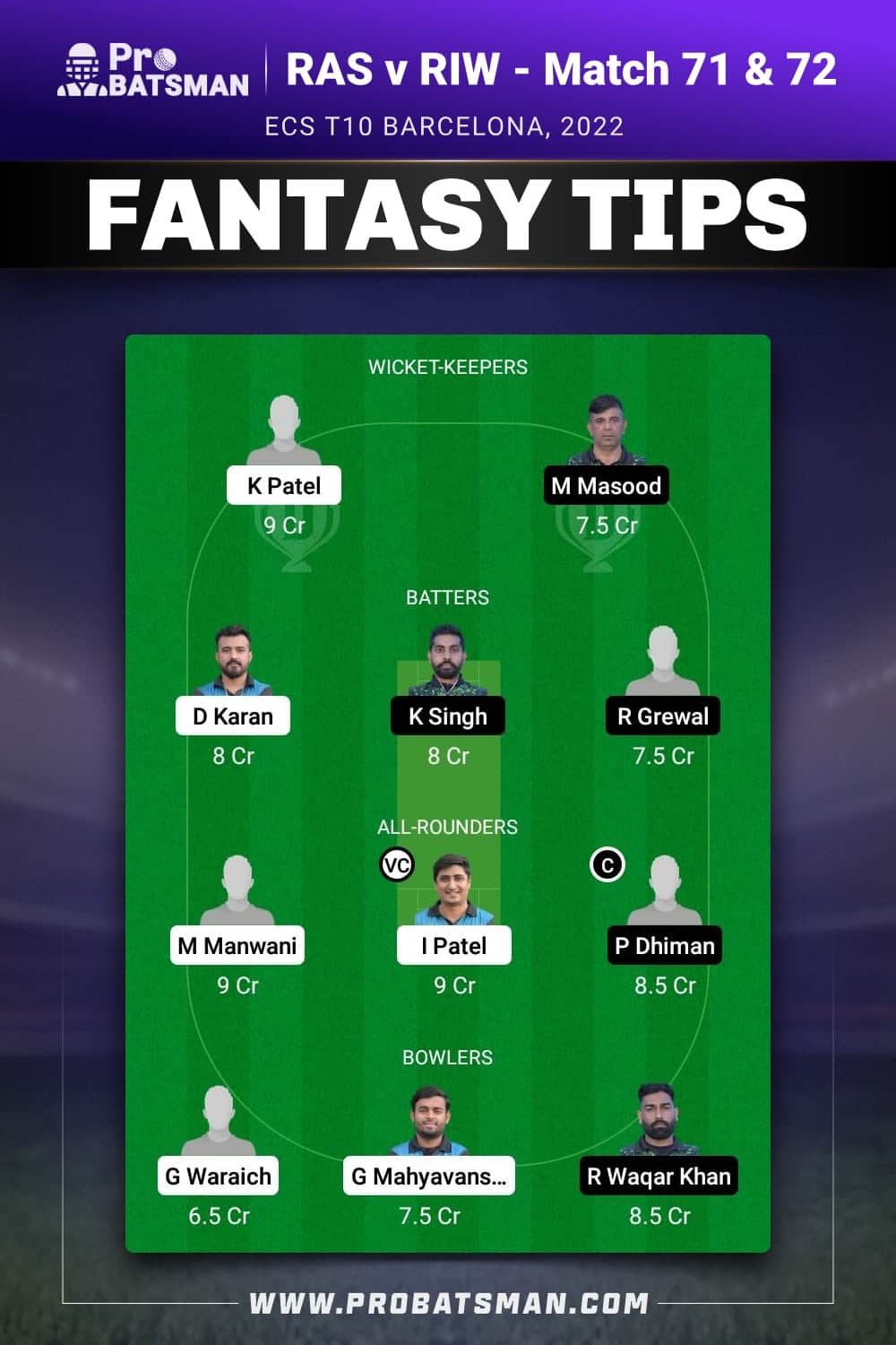 RAS vs RIW Dream11 Prediction - Fantasy Team 1