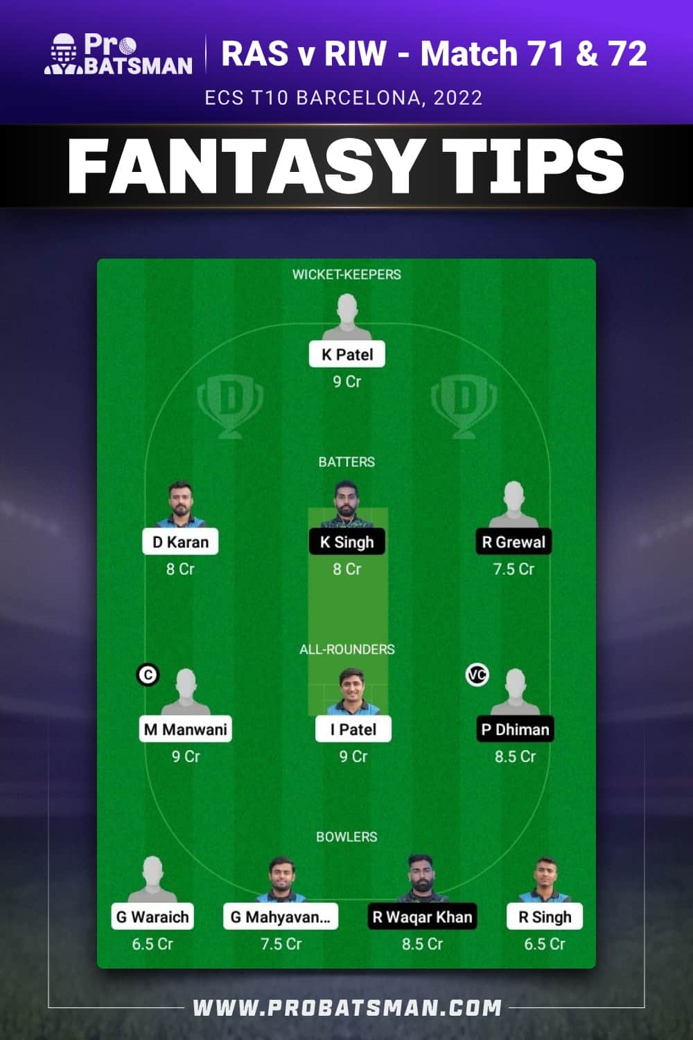 RAS vs RIW Dream11 Prediction - Fantasy Team 2