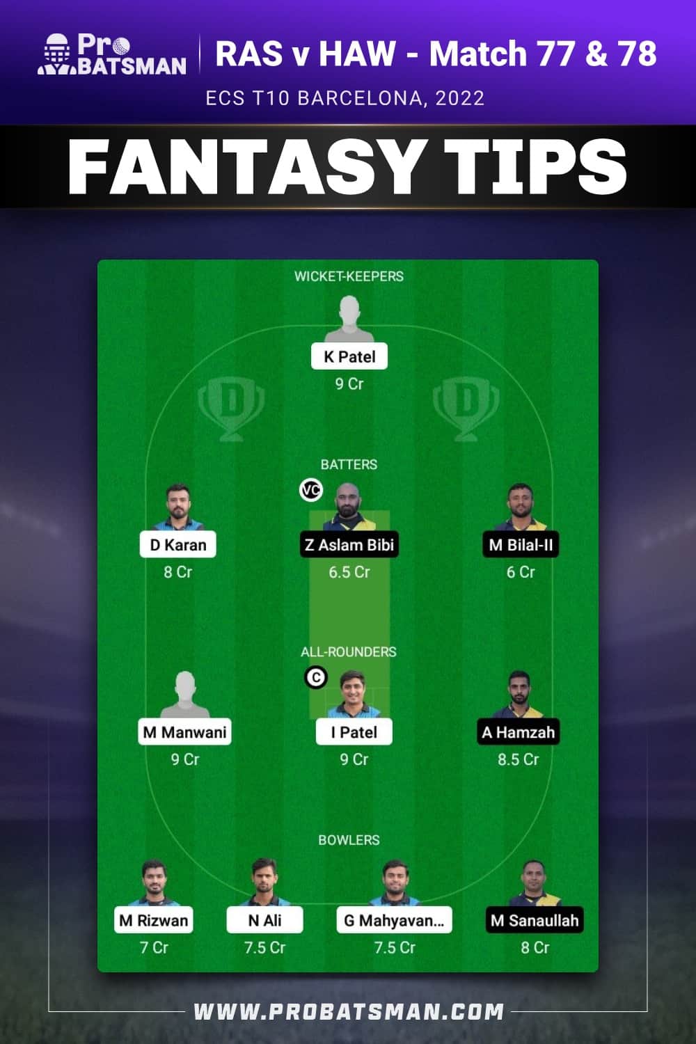 RAS vs HAW Dream11 Prediction - Fantasy Team 1